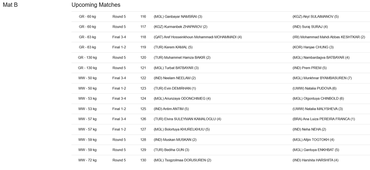 The medal bouts on day two of the Ulaanbaatar Open are underway

WATCH LIVE: uww.org/event/ulaanbaa…
