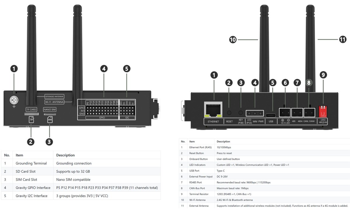 .<a href="/dfrobotcn/">DFRobot</a> Edge101 is an ESP32-based industrial IoT controller with isolated RS485 and CAN Bus interfaces.
cnx-software.com/2025/05/30/dfr…

The device also features Ethernet, 2.4 GHz WiFi, and Bluetooth connectivity, and as an option for a 4G/NB-IoT mPCIe module. It takes 9V to 26V DC
