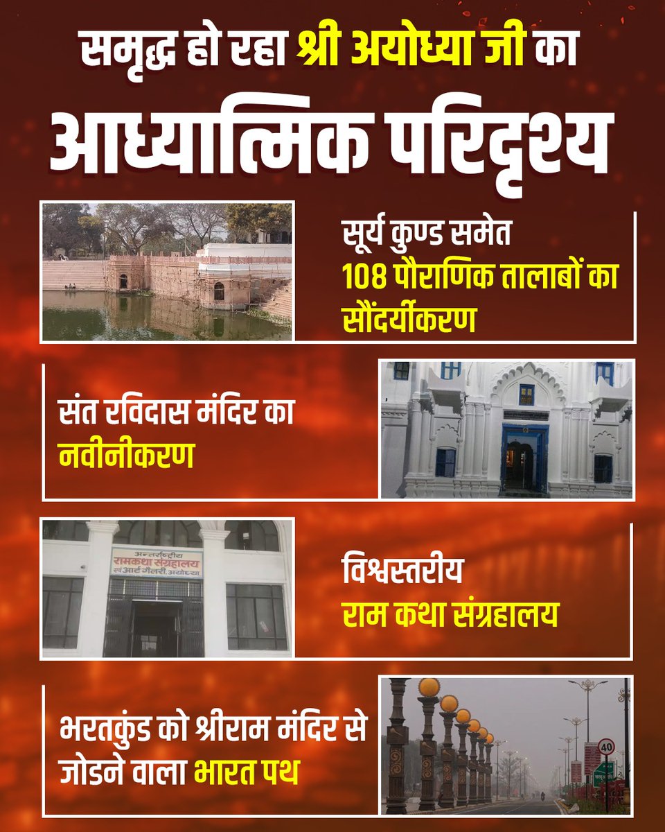 RamNagariAyodhy's tweet image. पौराणिक तालाबों से लेकर भारत पथ तक – पुनर्जीवित हो रही है राम नगरी की आत्मा

#रामनगरीअयोध्या
#AyodhyaDevelopment
#rammandir
#sanatansanskriti