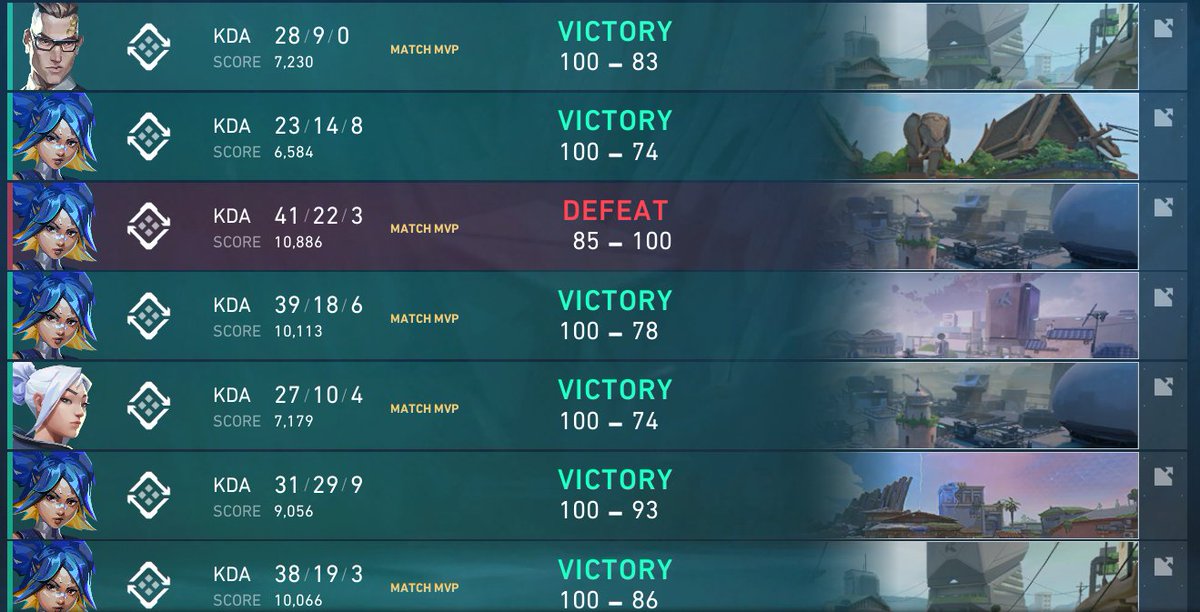 I'm prob gonna stream some ranky tomorrow im feeling it