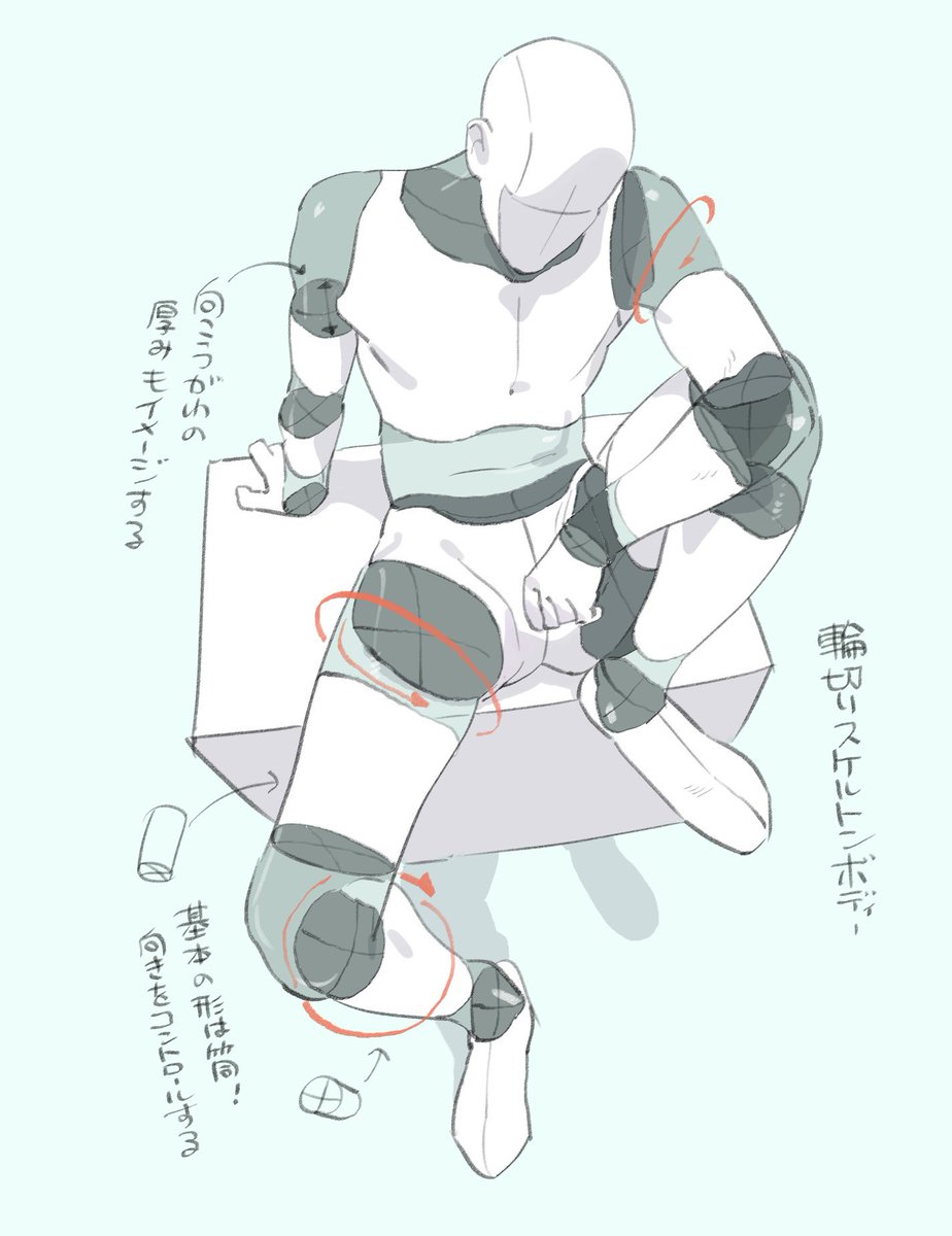 ポーズの奥行き感を出すには筒の意識がとても大切。「筒の向き」「断面の見え方」を考えながら手足を描いていく！