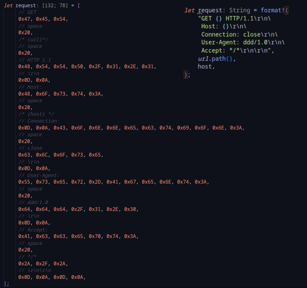 This is what they took from you, this is a request

Instead you now need to install a 10gb library to call the simplest API with js/py or whatever god forsaken language you write