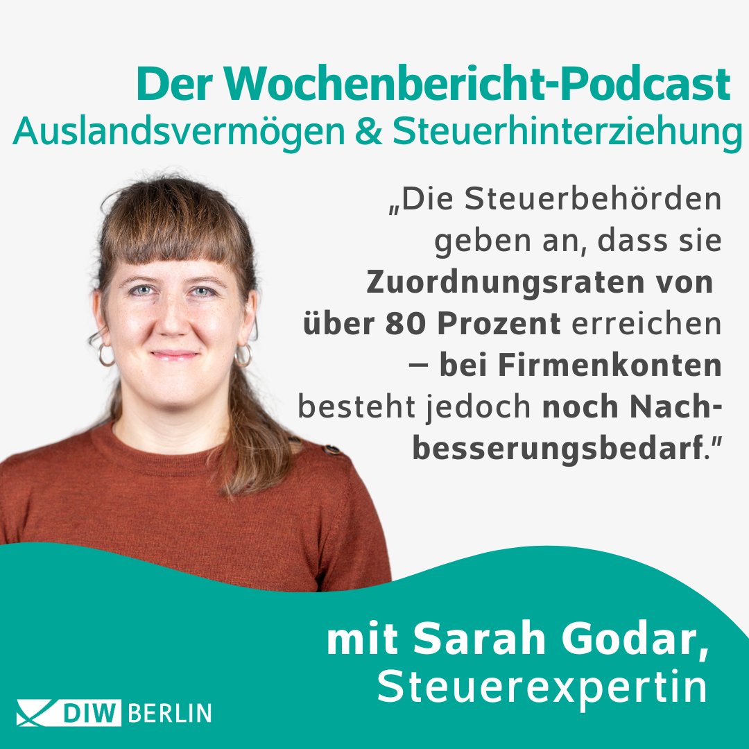 Um Steuervermeidung zu verringern, tauschen über 100 Länder Daten zu Auslandskonten aus. Die Zuordnung der Daten klappt meist gut, aber bei Firmenkonten gibt’s Nachholbedarf, sagt DIW-Forscherin Sarah Godar. Mehr dazu im WB-Podcast 22/2025: diw.de/de/diw_01.c.95…