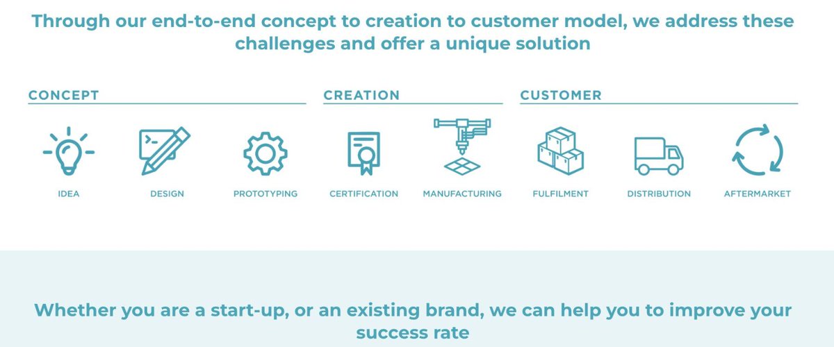 Every great product starts with an idea 💡
We help UK OEMs turn ideas into reality: 
✅ Design
✅ Prototyping
✅ NPI
✅ PCBA
✅ System Integration
✅ Test
✅ Distribution
✅ After-Market Support
One partner. One location. Zero fuss #ItsSmartMadeSimple smselectronics.com