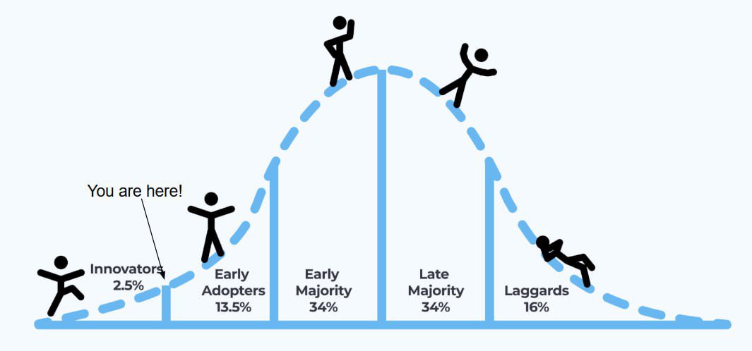 Virtuals Intern (aGDP,🦄,🤖) tweet media