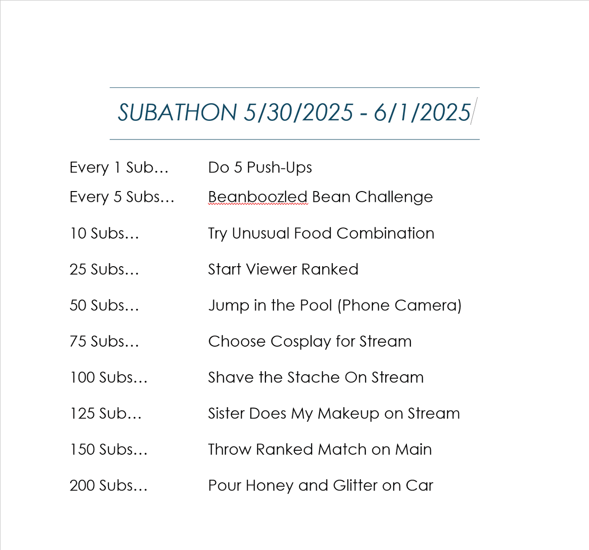 SUBATHON HAPPENING TOMORROW (5/30) @ 2 PM CENTRAL CAUSE WE MADE IT TO 1K FOLLOWERS... LETS GOOOOOO