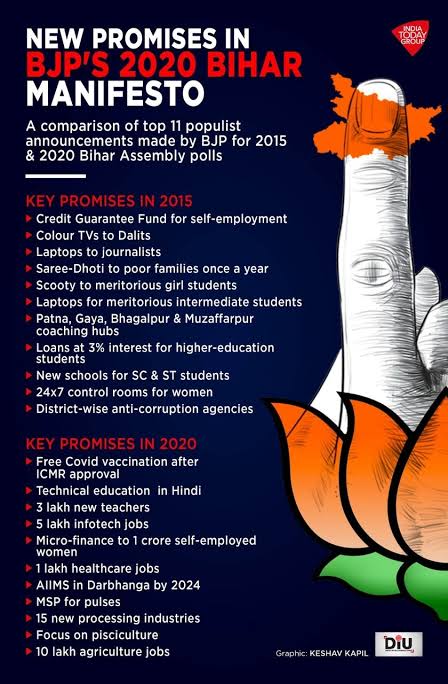 No factories. No jobs. No hope.
For decades, Bihar waited—got only speeches.
This time, no industries means no votes.
Ballots will speak what promises didn’t.
#NoIndustriesNoVotesInBihar