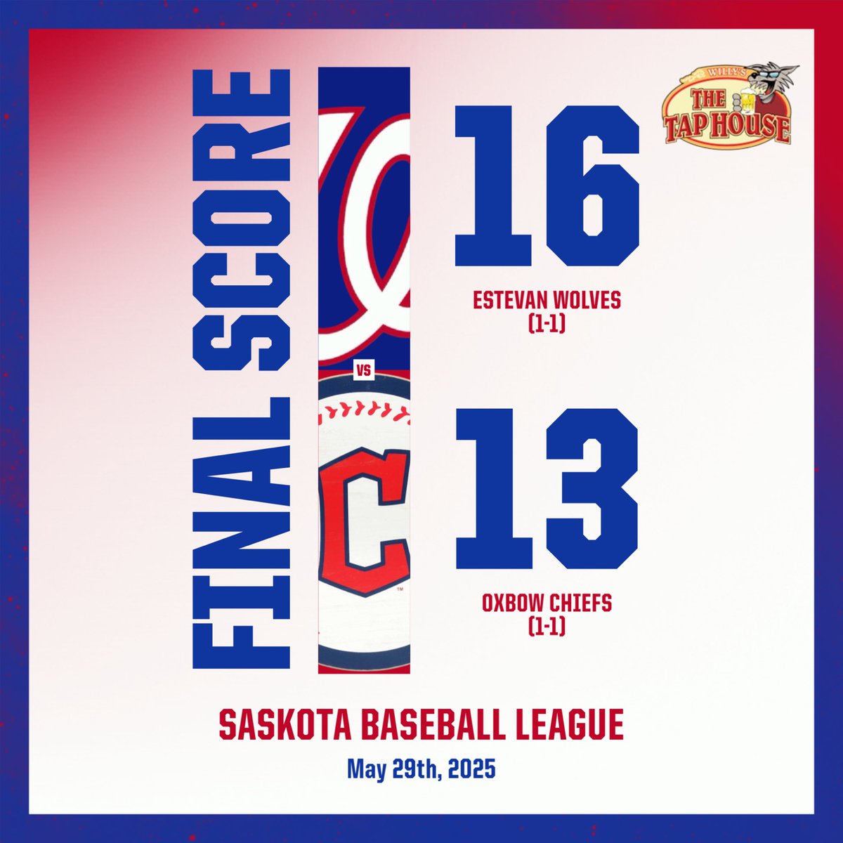WOLVES WIN! 🍻

The boys come out on top of a back-and-forth slugfest against Oxbow, winning 16-13 in our home opener!

Next: Back home next Tuesday, June 3rd hosting Redvers at 7:30pm. #Saskota <a href="/willystaphouse/">Spirits & Sports</a>