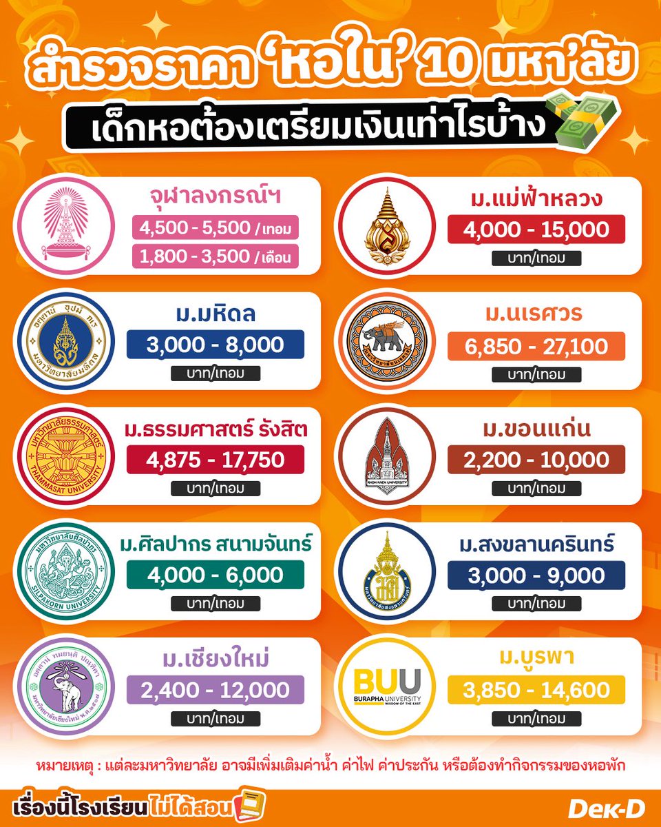 รถเบนซ์ชอบกินไอติม tweet media