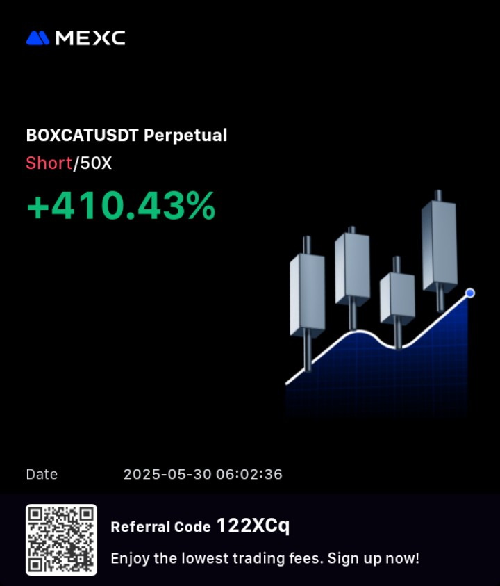 $Boxcat