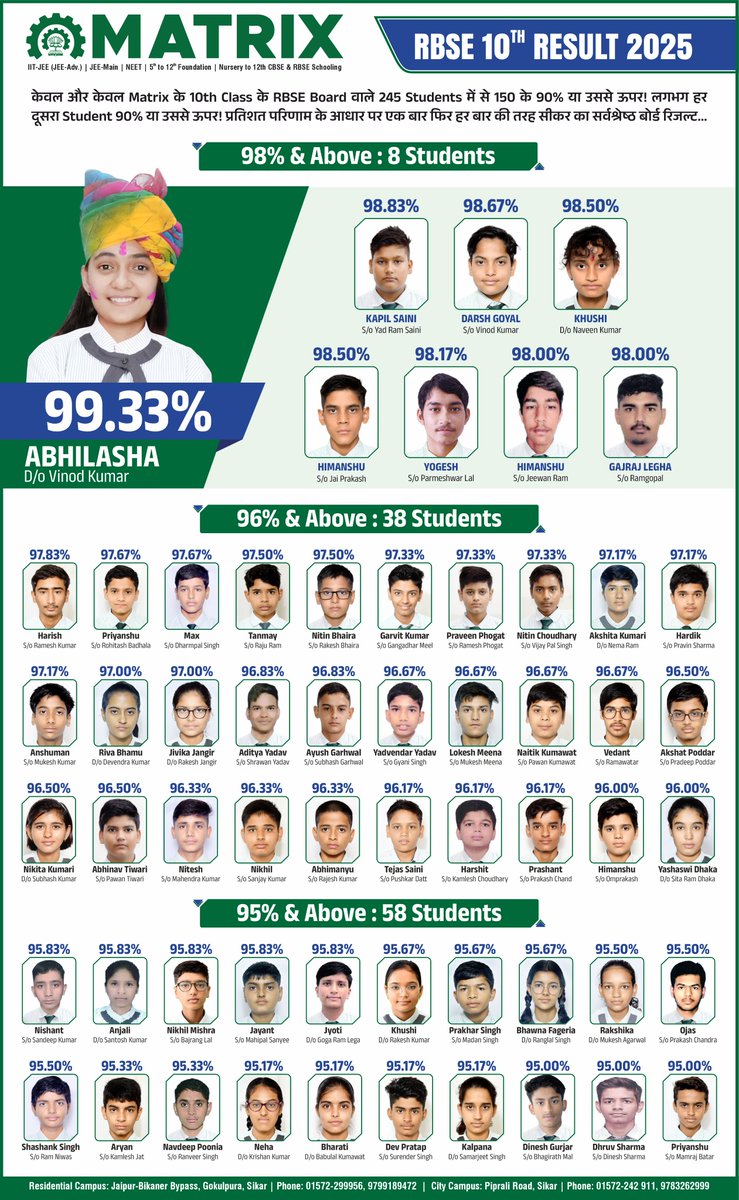 🎊 RBSE 10th Board 2025: Continuing our legacy of excellence! 🏆