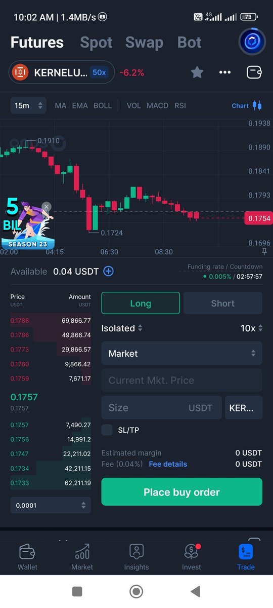 I'm hold $KERNEL
#KERNEL