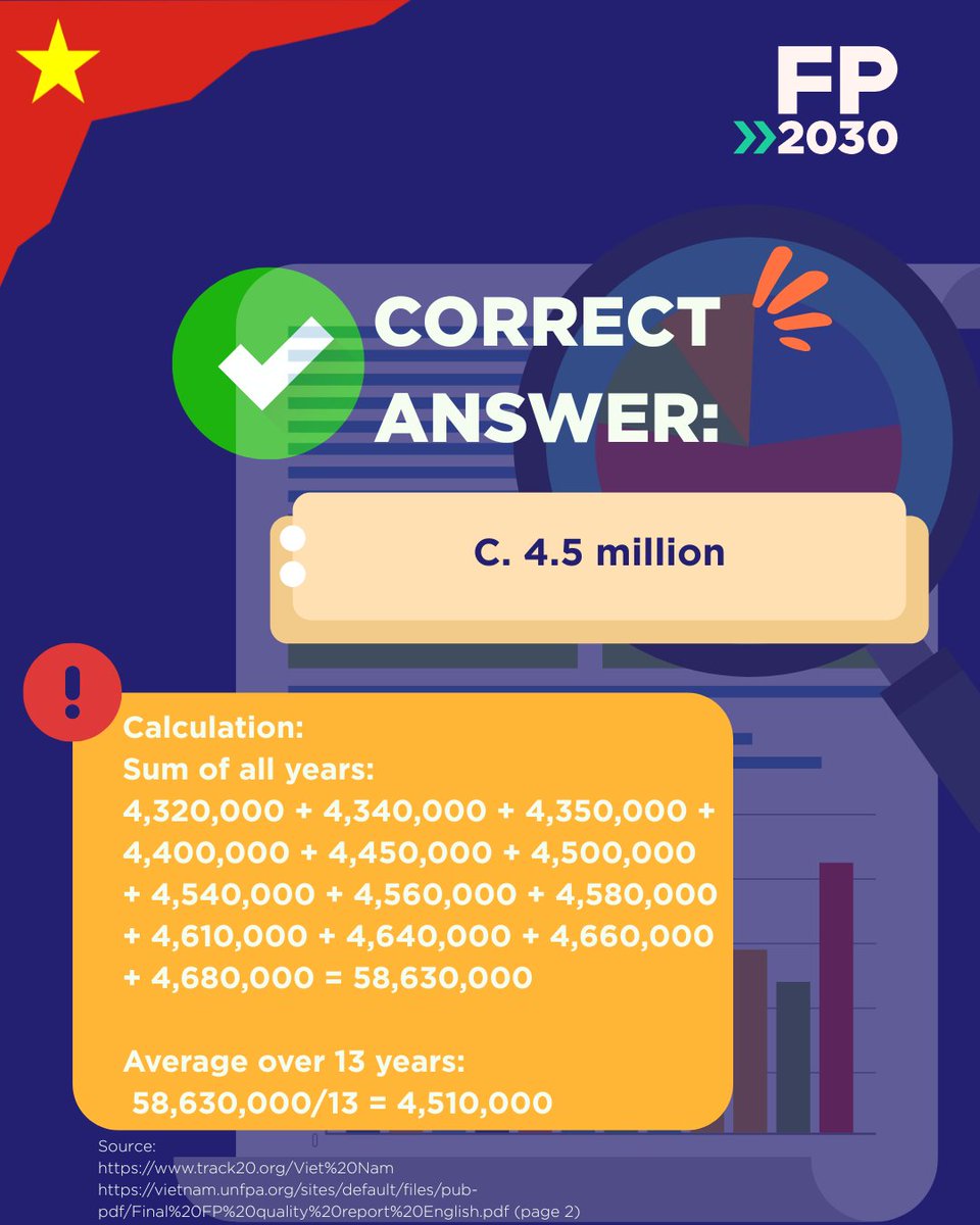 FP2030AP tweet media