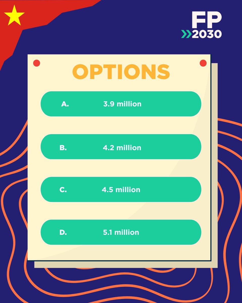 FP2030AP tweet media