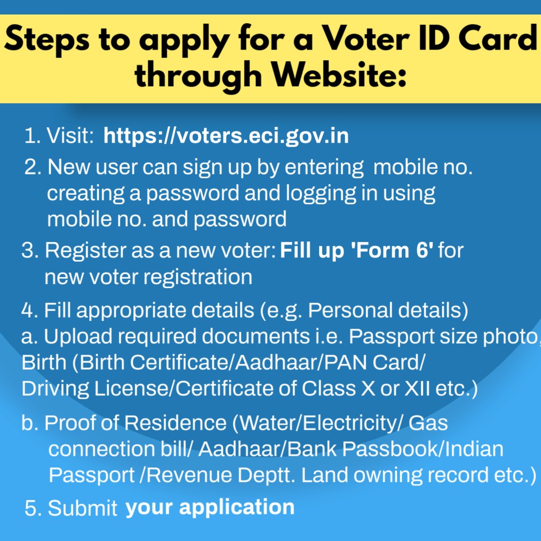 hpelection's tweet photo. Just turned 18? You’re now eligible to #vote, but you must register first! Fill #Form6 online at https://t.co/bzr8MGOVic OR #VoterHelplineApp.
#UTSAV #ECISVEEP https://t.co/cOWjM2zKvu