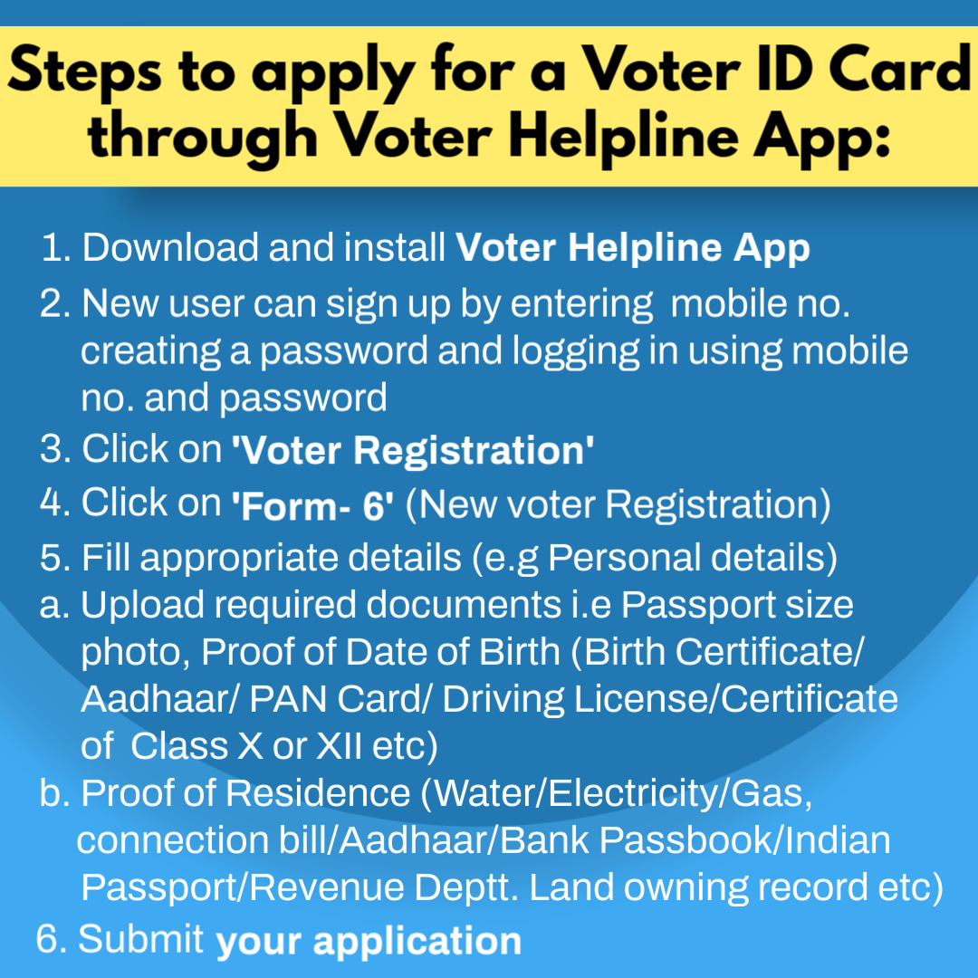 Just turned 18? You’re now eligible to #vote, but you must register first! Fill #Form6 online at voters.eci.gov.in OR #VoterHelplineApp.
#UTSAV #ECISVEEP