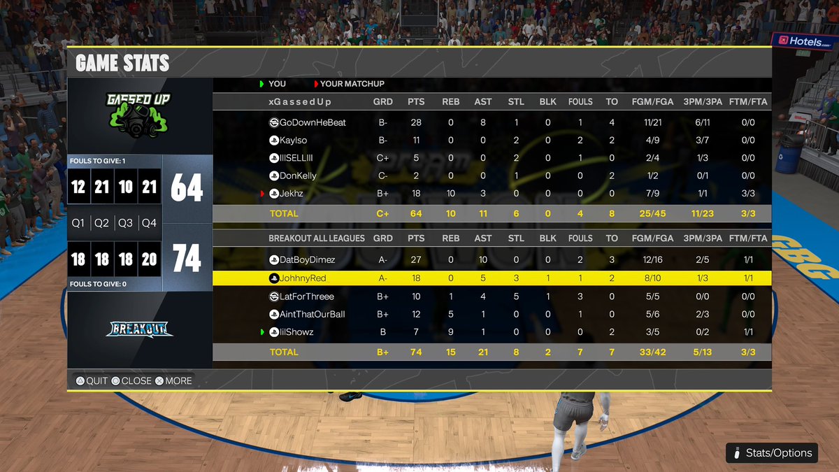 BreakouttGaming's tweet photo. GGs to @KinzoGone &amp; @GASSEDUPPROAM as we Sweep 🧹 🧹 them to WIN @MoneyGoneLeague FINALS! 

PG - @DatBoyDimez 
SG - @JohhnyRed_ 
Lock - @Rangeiana 
PF - @LuckiEsk_ 
C - @ShowzWRLD 

Sponsored by OHG &amp; Lee https://t.co/n2sbcglJmL