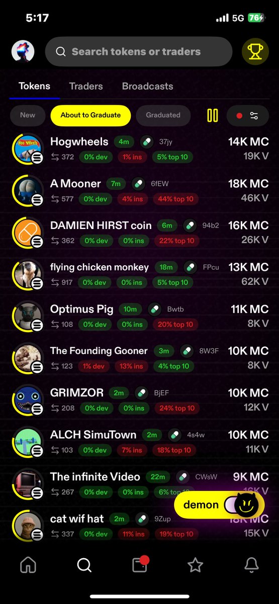 iamugovictory's tweet photo. Jumped into @VECTORDOTFUN for degen trading β Honestly wish I started sooner.
β
Beginner-friendly UI
π₯ Demon Mode finds trending coins fast
π Real-time top trader feed
π¨ FOMO alerts for 50x moonshots
Join me π https://t.co/JAktgCLcUe
#Degen #CryptoTrading #VectorApp #Web3 https://t.co/zQutj1FDNj