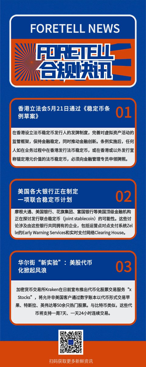 ForetellNPO's tweet photo. #FORETELL合规快讯 全球加密合规进程早知道！ https://t.co/4TV0BVE3JP