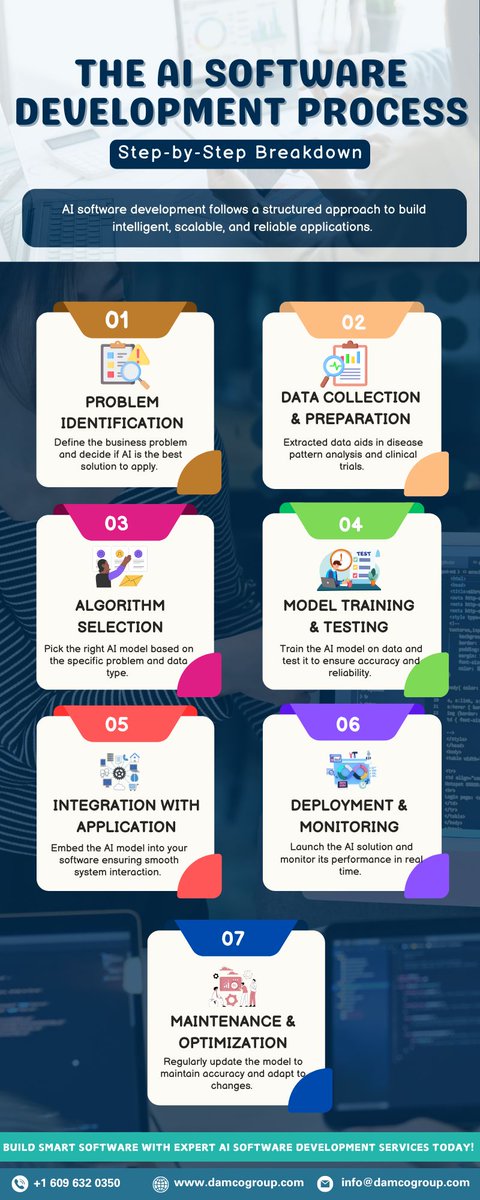 AlexanderM18260's tweet photo. From identifying the right problem to deploying intelligent solutions—explore the step-by-step AI software development process that drives real business value.

#AISoftwareDevelopment #ArtificialIntelligence #SoftwareEngineering #MachineLearning #AITechnology #AITransformation https://t.co/stX8IsCvuY