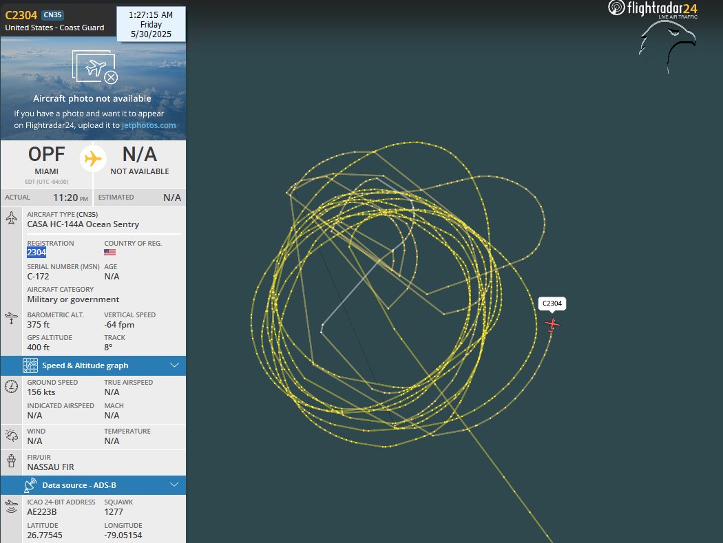 FlconEYES's tweet image. #USCOASTGUARD Active near #Bahamas 
CASA HC-144A Ocean Sentry 
2304 | ae223b
t.ly/IPZIw
#AvGeek #ADSB #planespotting #30May