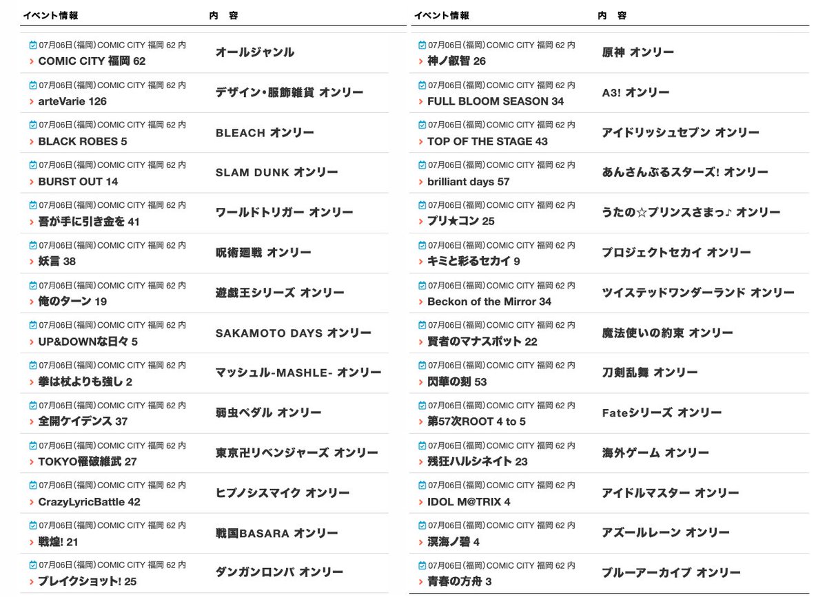 ／
延長 5/31 締切まもなく！
＼
7月6日（日）COMIC CITY 福岡 62
マリンメッセ福岡・2000sp募集
開催時間：12時〜16時
併設オンリー多数
akaboo.jp/event/item/ca2…
開催情報ページ
akaboo.jp/event/item/202…
延長締切日：５月３１日（土）
b2-online.jp/event/