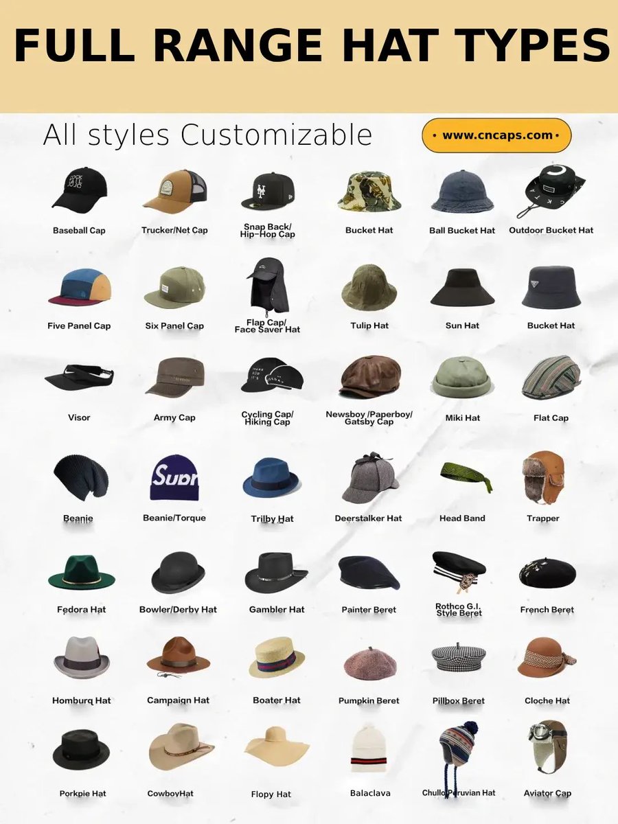 bottari_asset's tweet image. 📌드로잉 참고용 모자 명칭과 종류 / 디자인 레퍼런스  
Type of Hat for Drawing Reference / Design Reference