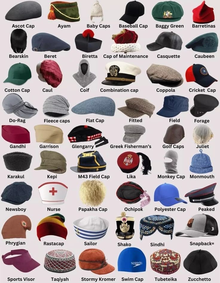bottari_asset's tweet image. 📌드로잉 참고용 모자 명칭과 종류 / 디자인 레퍼런스  
Type of Hat for Drawing Reference / Design Reference