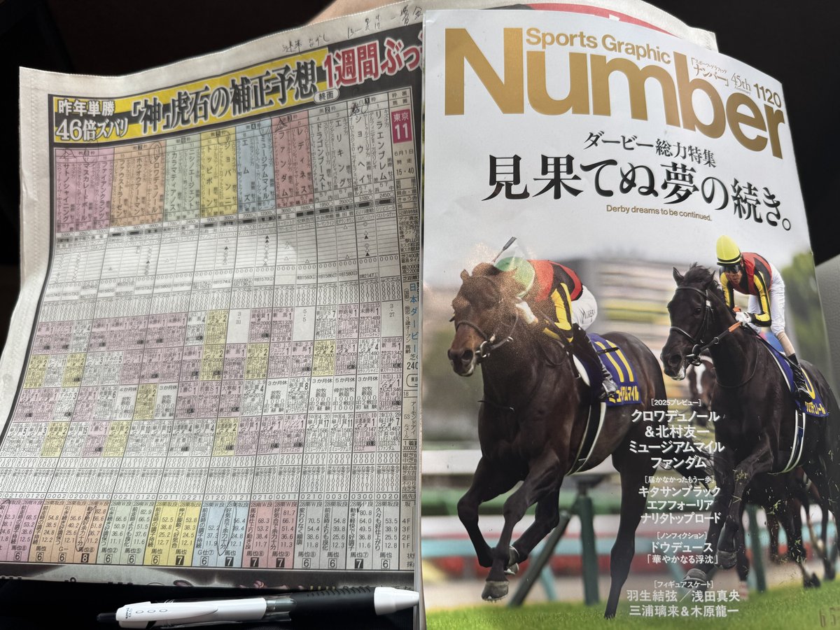 行くぜダービー！！！