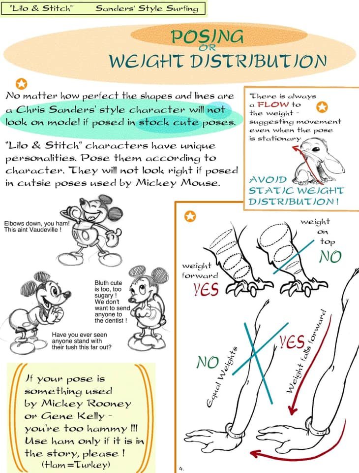 Scoopy4556's tweet photo. Now that Chris Sanders is on everyone's mind check out some influential stuff from the Lilo and Stitch style guide https://t.co/EVG2fzBVC6
