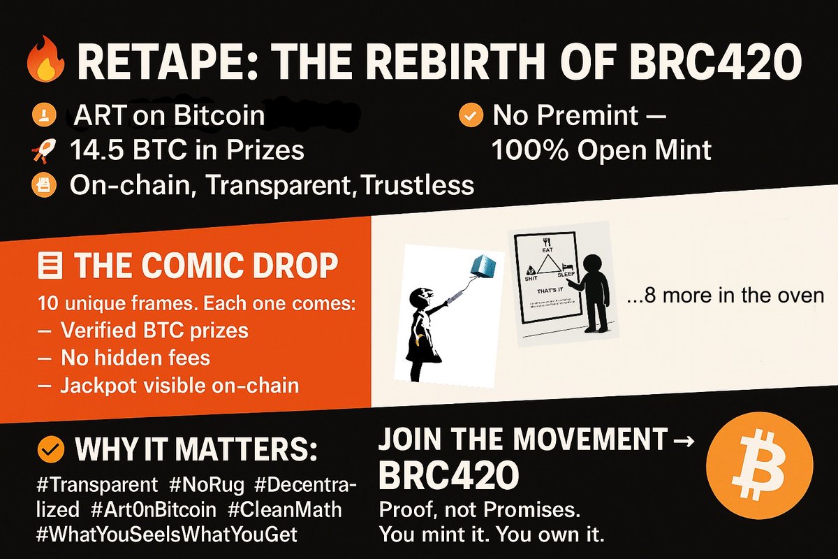 ART on Bitcoin tweet media