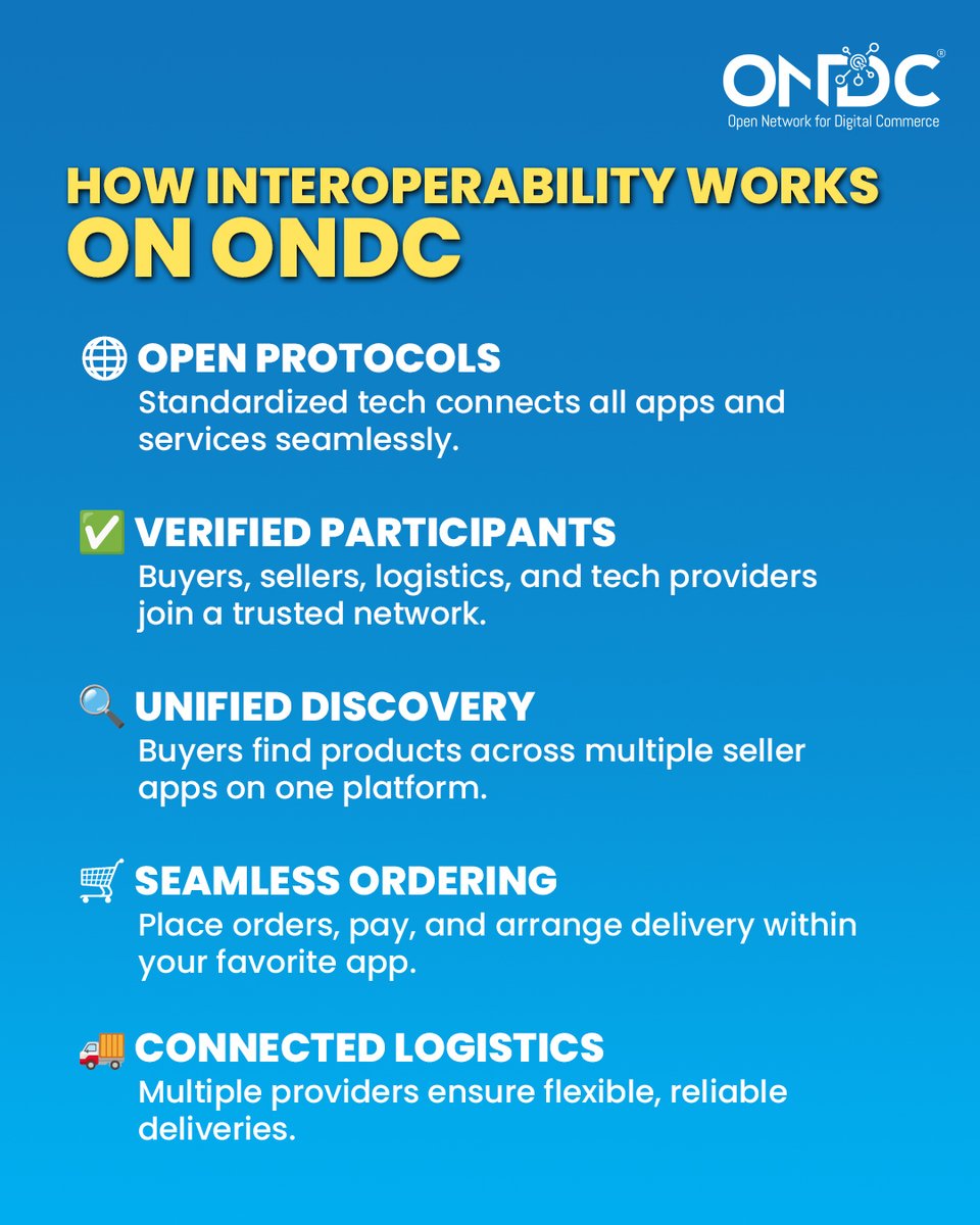 ONDC_Official's tweet photo. How does ONDC work? Through interoperability.
Buyer searches on one app
Seller responds from another
Logistics kicks in via a third
Payments go through seamlessly
All connected. All open. All ONDC.
Join: https://t.co/fHPNWcfkmm
#ONDC #OpenNetwork #Interoperability #ONDCExplains https://t.co/5Z9LvBAZIn