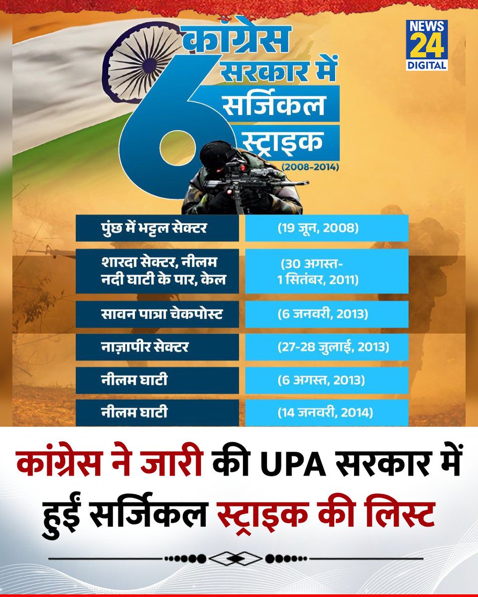 कांग्रेस ने जारी की UPA सरकार में हुईं सर्जिकल स्ट्राइक की लिस्ट

#Congress | #SurgicalStrike | Congress Surgical Strike