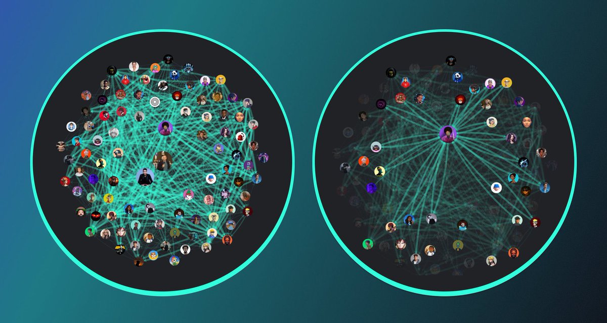 All <a href="/KaitoAI/">Kaito AI 🌊</a> and <a href="/stayloudio/">Loud!</a> yappers deserve at least 100 smart follower!
Engage lets connect, follow eachother and earn.