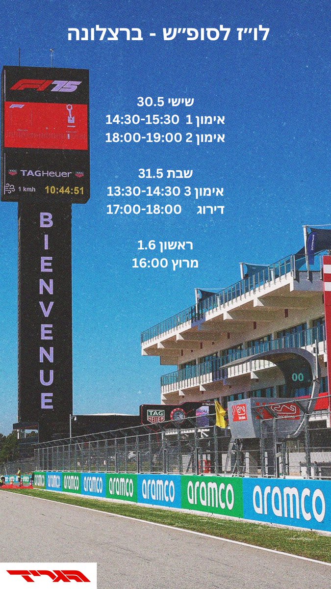 ברצלונה, החלק האחרון בסדרה שהתחילה באימולה.
הסופ״ש יש שינוי גדול בתקנות שעשוי להשפיע על הסדר בגריד.
בנוסף לשלל עדכונים שהביאו הקבוצות, גם כדי להתמודד עם זה.
סופ״ש מוצלח לכולם