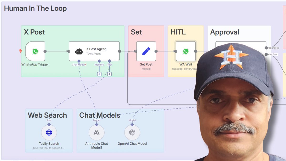 findbestsol's tweet photo. 🤖💬 Want hands-free social posting? Learn to capture WhatsApp messages in n8n, auto-draft &amp; approve content, refine with human feedback, then post to X—all in one workflow! 
🔗 https://t.co/IwYqahRCN9
#n8n #NoCode #Automation https://t.co/MQh0bpQU68