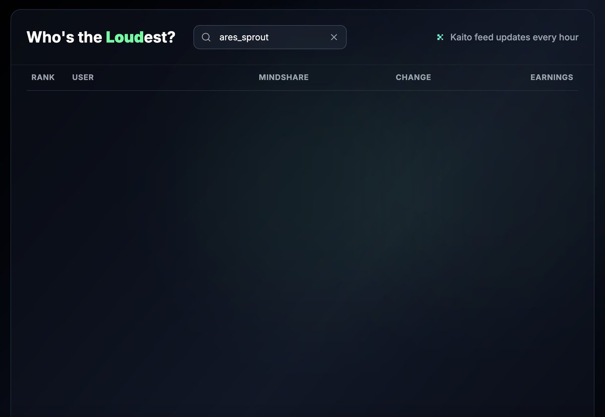 Not to be the guy who complains...

But how am I not top 1,000 for <a href="/stayloudio/">Loud!</a>?

It's based off smart engagement, but I literally see people with 400 followers &amp; 2 smarts ranking here😭

Am I getting something wrong or?