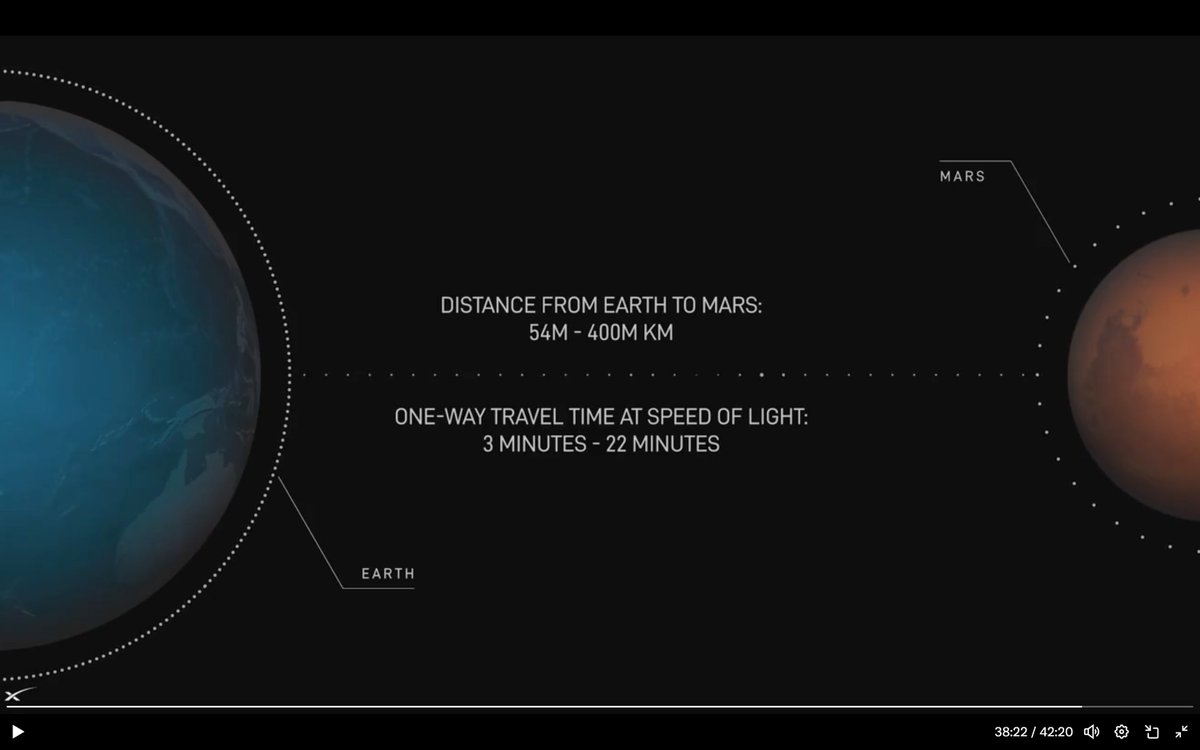 wcools's tweet image. Another reason local-first with background sync is the future of collaboration ;)