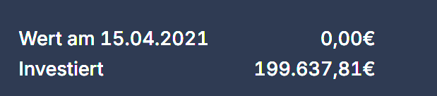 Nächsten Monat wird ein neuer Meilenstein erreicht