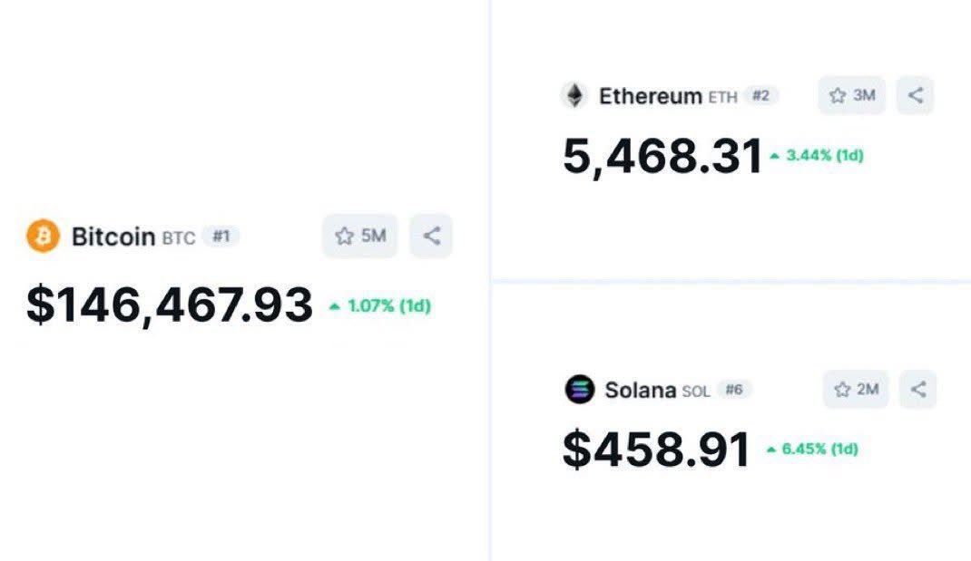 This is closer than you think