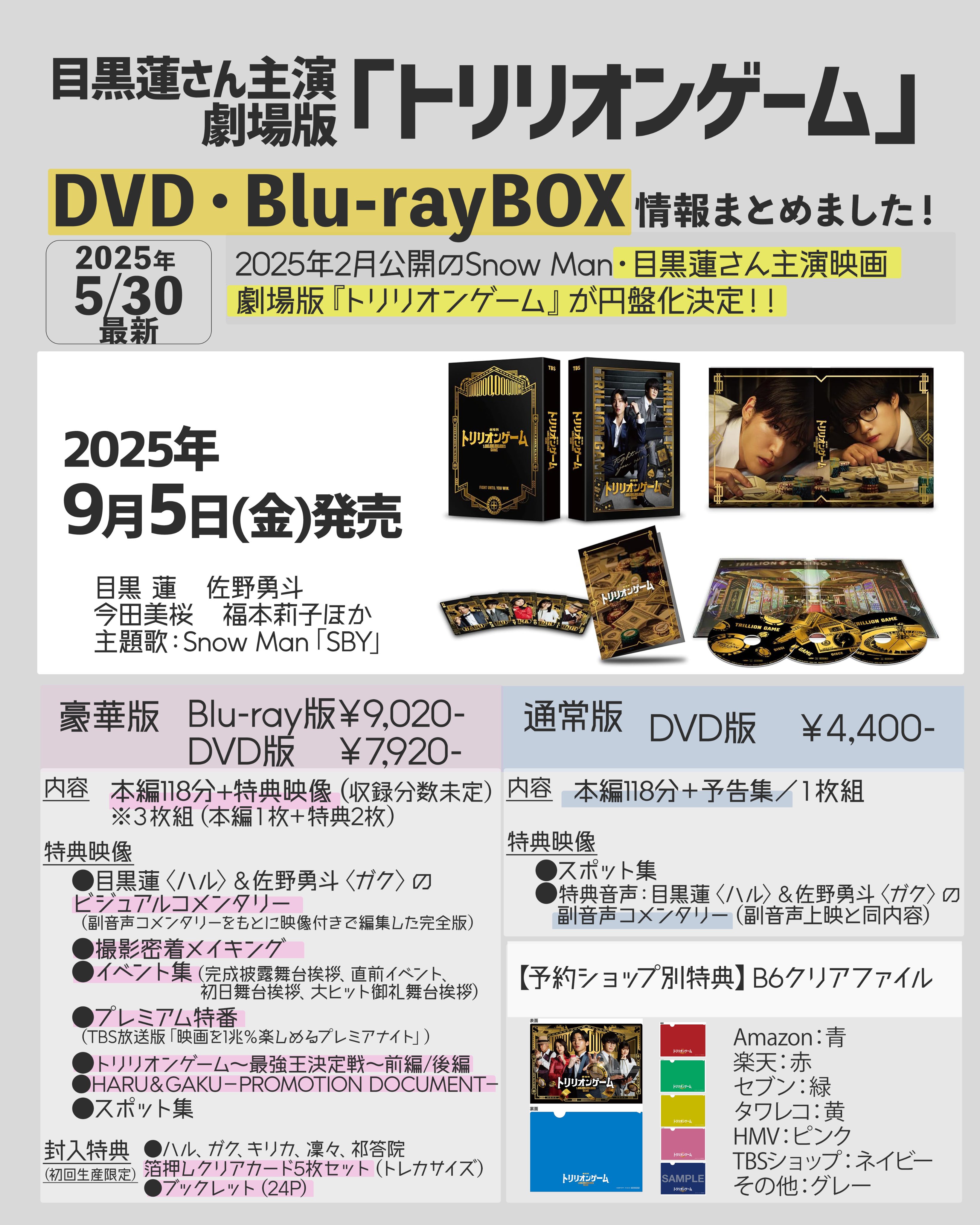 スノ情報まとめ⛄Snow Media｜Snow Man最新情報をお届け