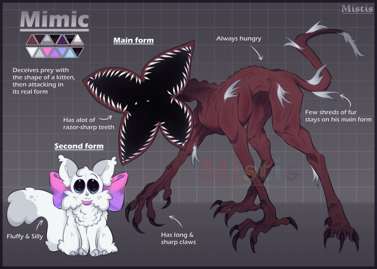 StarMistis's tweet photo. SB - 10$
MI - 5$
AB - 50$
Payment with PayPal only! You can do with character whatever you want after buying it. Auction end after 48h a.l.b! Other info in comments! #adopt #adoptable #ocadopt #catadopt #catoc #auction #design #cat #deamcore https://t.co/PocCs52fau