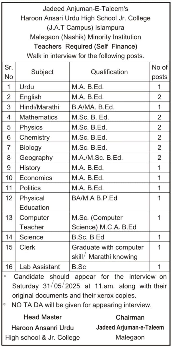 Teachers Required | Haroon Ansari High School &amp; Jr College, #Malegaon