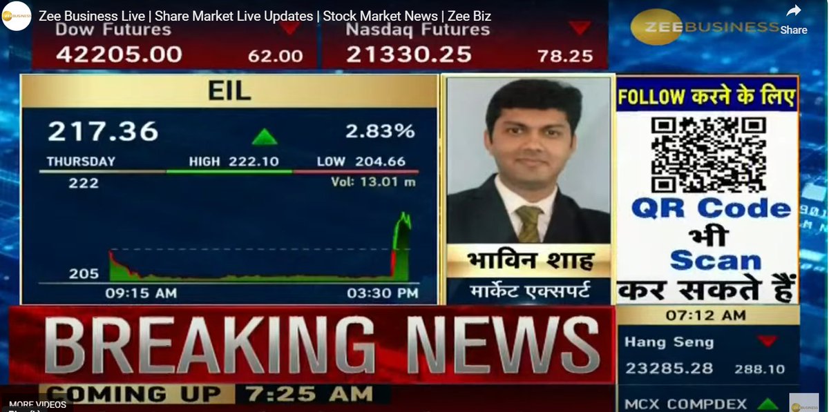 Bhavin1888's tweet photo. Morning interaction @ZeeBusiness 

Recommended positive setup:

🟢 Engineers India 
🟢 Paytm 

#stockmarketsindia #StocksInFocus #StocksToBuy https://t.co/snyzGzEhb6