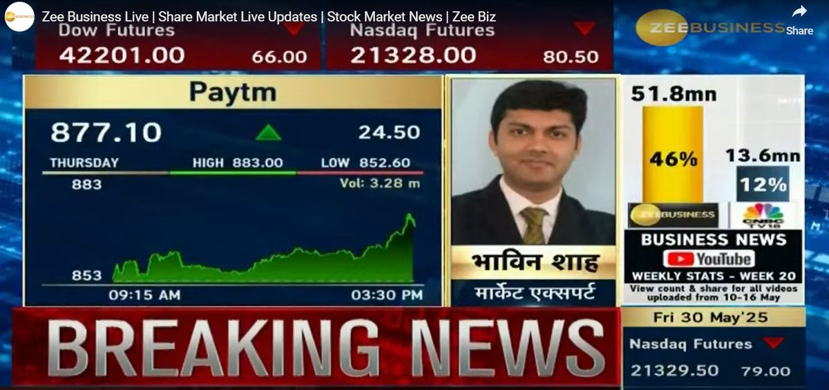 Bhavin1888's tweet photo. Morning interaction @ZeeBusiness 

Recommended positive setup:

🟢 Engineers India 
🟢 Paytm 

#stockmarketsindia #StocksInFocus #StocksToBuy https://t.co/snyzGzEhb6