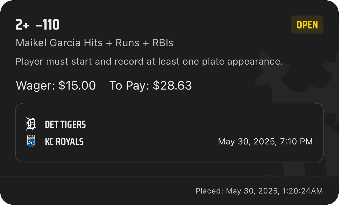 HotShot Fantasy Sports (@hotshotfantasy) on Twitter photo 🌙 LATE NIGHT PLAY 🌙
Maikel Garcia o1.5 HRR (-110 DK)
Shoutout <a href="/propsdotcash/">Props.Cash</a> for the data 📊
Garcia has been quietly excelling recently, flying under the radar. He faces Casey Mize tonight, against whom he’s 4-for-8 with three singles and a triple. This season, Garcia’s 🌙 LATE NIGHT PLAY 🌙
Maikel Garcia o1.5 HRR (-110 DK)
Shoutout <a href="/propsdotcash/">Props.Cash</a> for the data 📊
Garcia has been quietly excelling recently, flying under the radar. He faces Casey Mize tonight, against whom he’s 4-for-8 with three singles and a triple. This season, Garcia’s