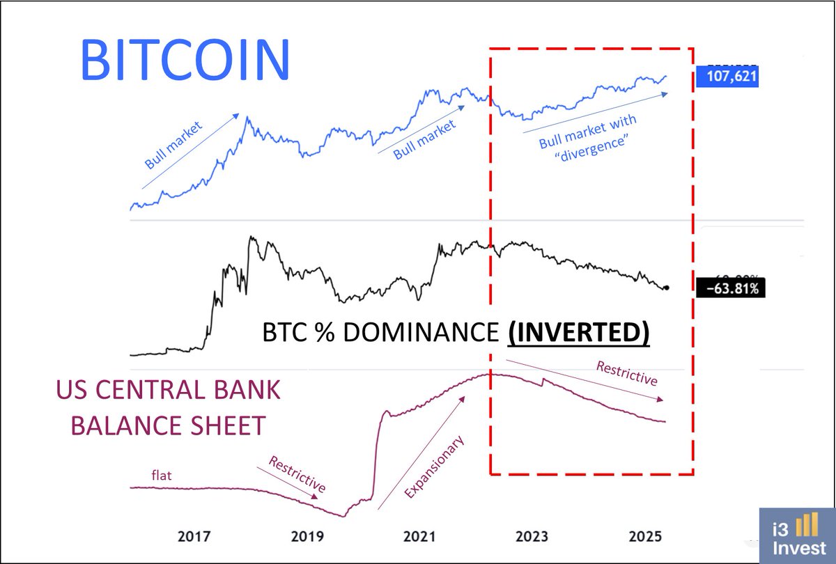 Guilherme Tavares tweet media