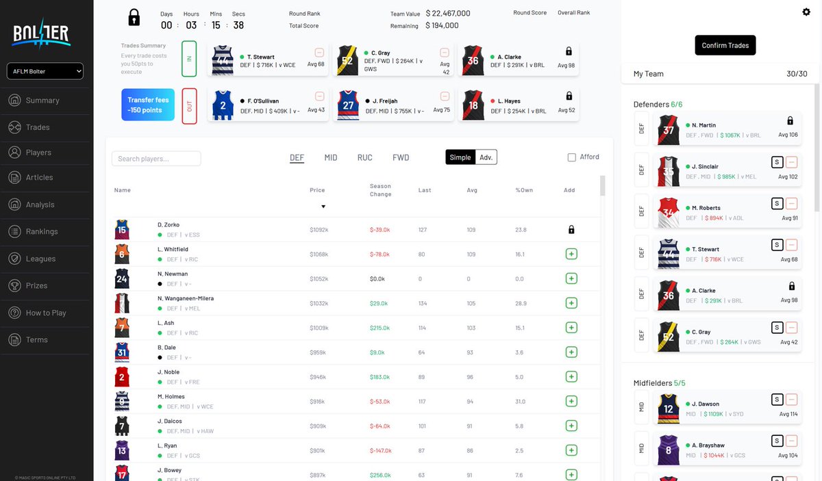 Released a little update to the Trades page so you can now swap players in your team when trading, including to an empty spot. Should make it a bit easier to trade players from different positions (eg trading a midfielder for a defender)