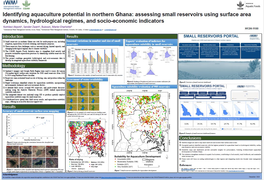 🌍 We assessed aquaculture potential in ~2000 small reservoirs in Northern Ghana using dry-season surface area dynamics, hydrology &amp; socio-economic indicators
🔗 hdl.handle.net/10568/169697 
#Aquaculture #WaterResources #waterreservoir; #RemoteSensing #SustainableDevelopment <a href="/IWMI_/">IWMI</a>