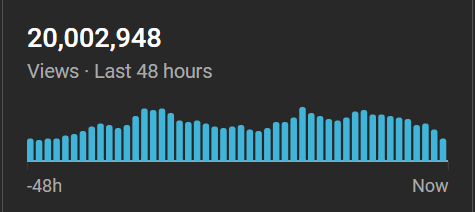 clean $k's a day

aight imma stop posting